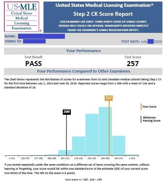 Dr Mina - USMLE Step 2 CK Experience