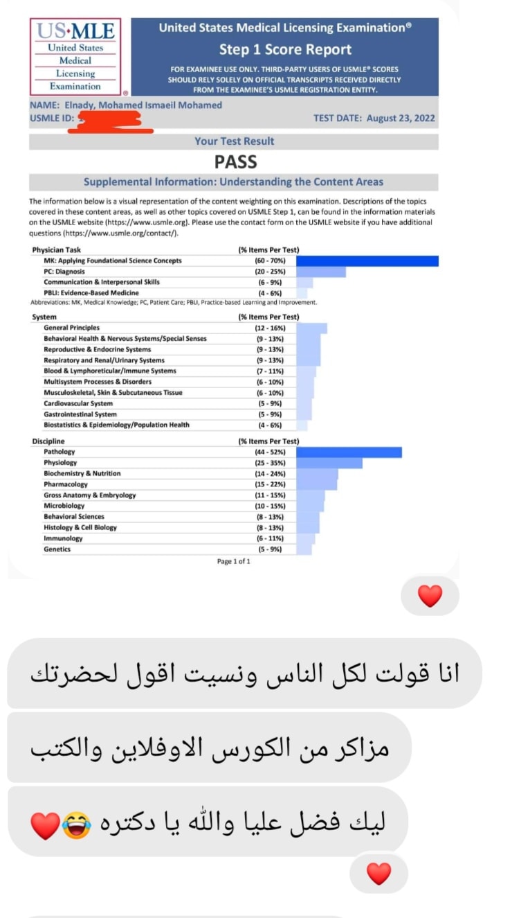 Mohamed Elnady USMLE Step 1 Experience