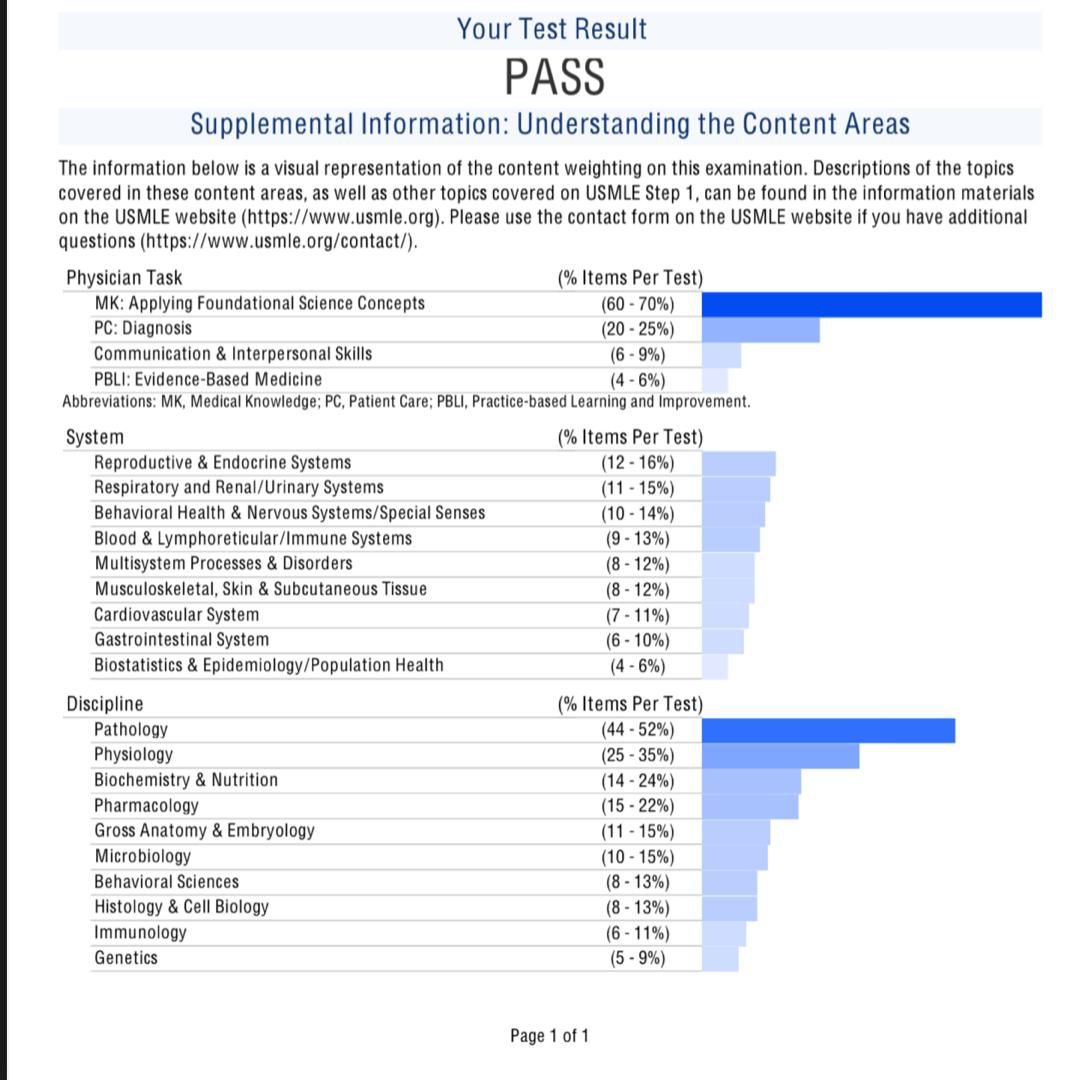 Dr Mabroka pass